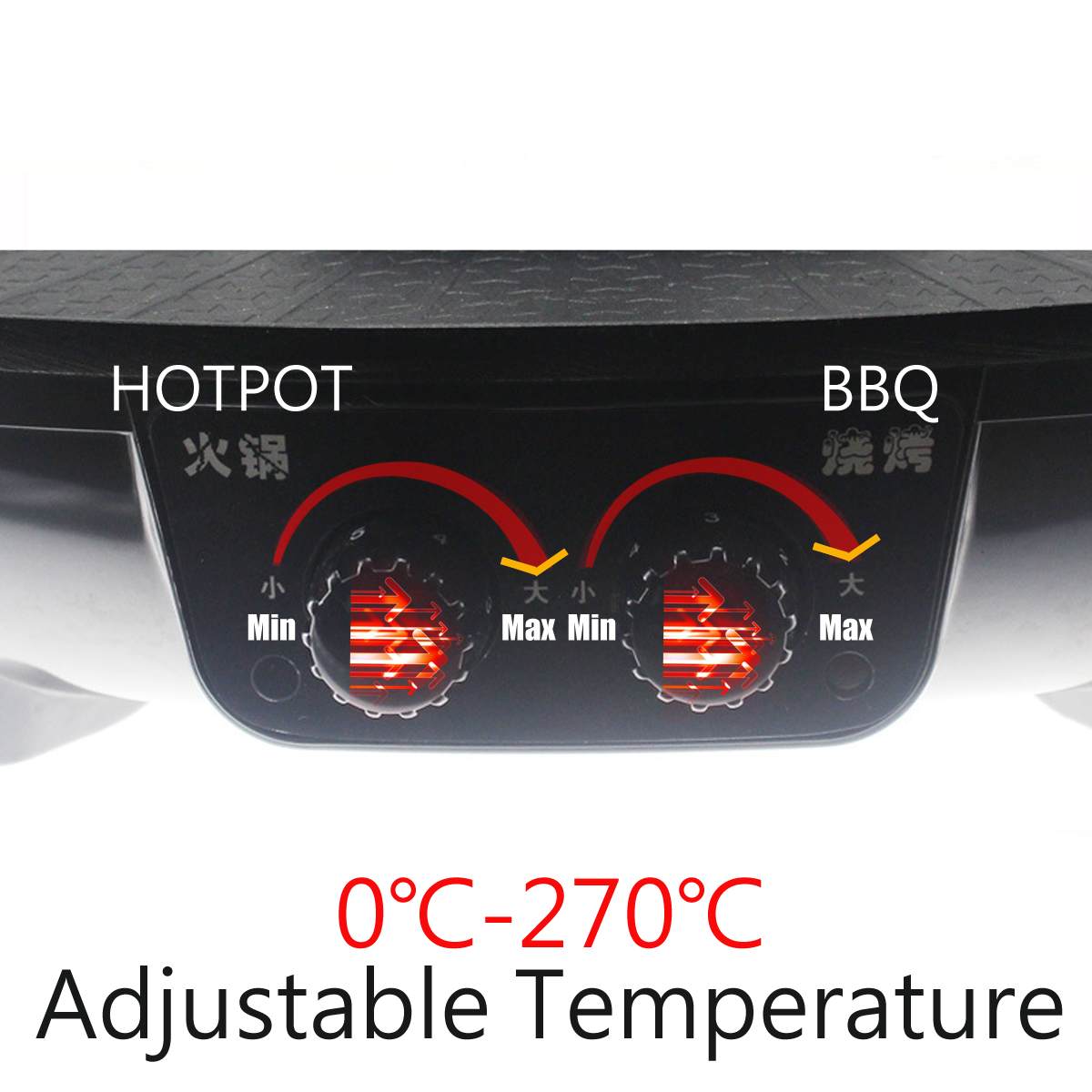 1600W 220V Electric Hot Pot Barbecue Grill Pan 2 in 1 Cookware Indoor Electric BBQ Machine Multi Cooker Non-Stick Baking Plate